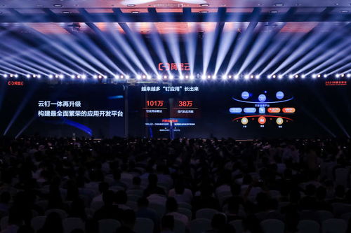 数字经济发展加速 阿里云全面加码服务政企市场与数字内容制作服务