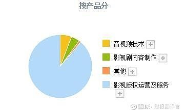 小米入局引爆元宇宙赛道 虚拟工厂与6元股价背后的数字内容新机遇